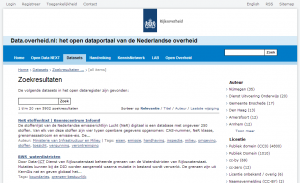 data.overheid.nl